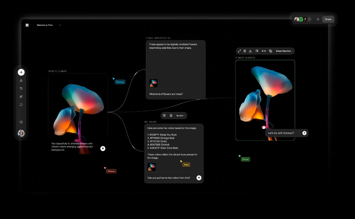 FLORA captured website design