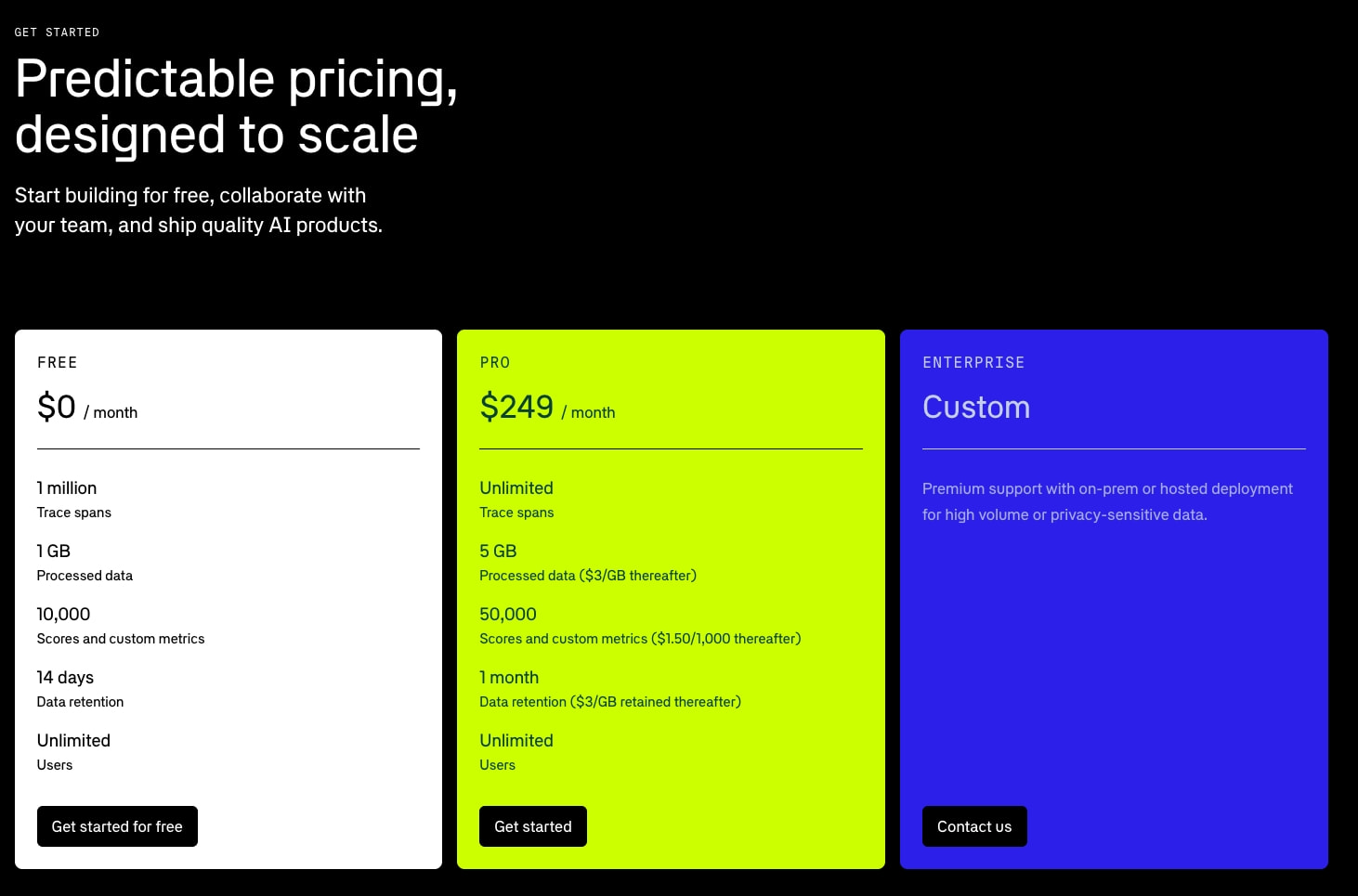 Pricing - Braintrust captured website design
