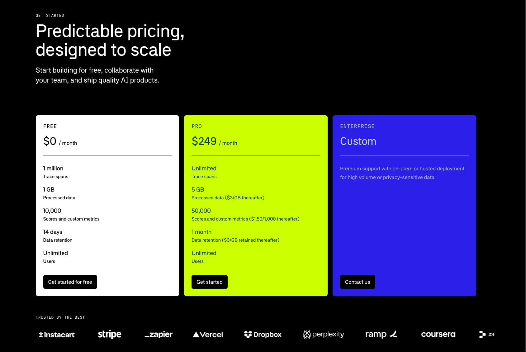 Pricing - Braintrust captured website design