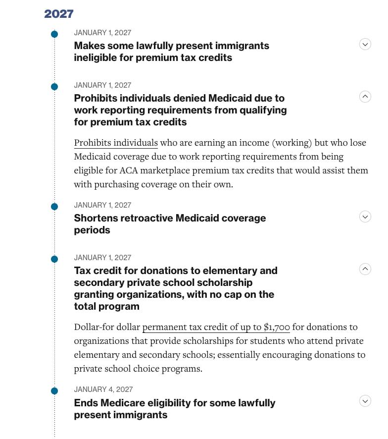 The Implementation Timeline of the One Big Beautiful Bill Act - Center for American Progress captured website design
