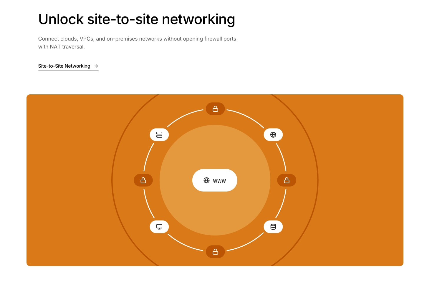 Tailscale · Best VPN Service for Secure Networks captured website design