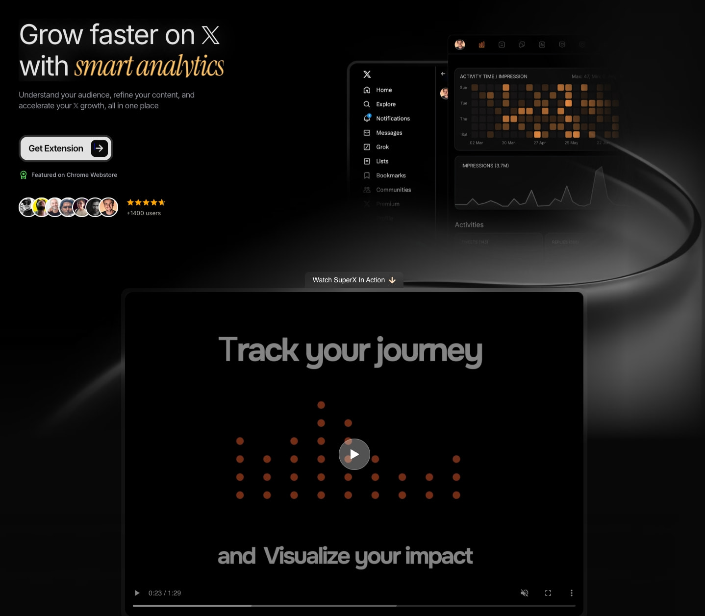 Hero section with italic serif accent on 'smart analytics', product screenshot, and video player with orange dot-matrix visualization on black background captured website design