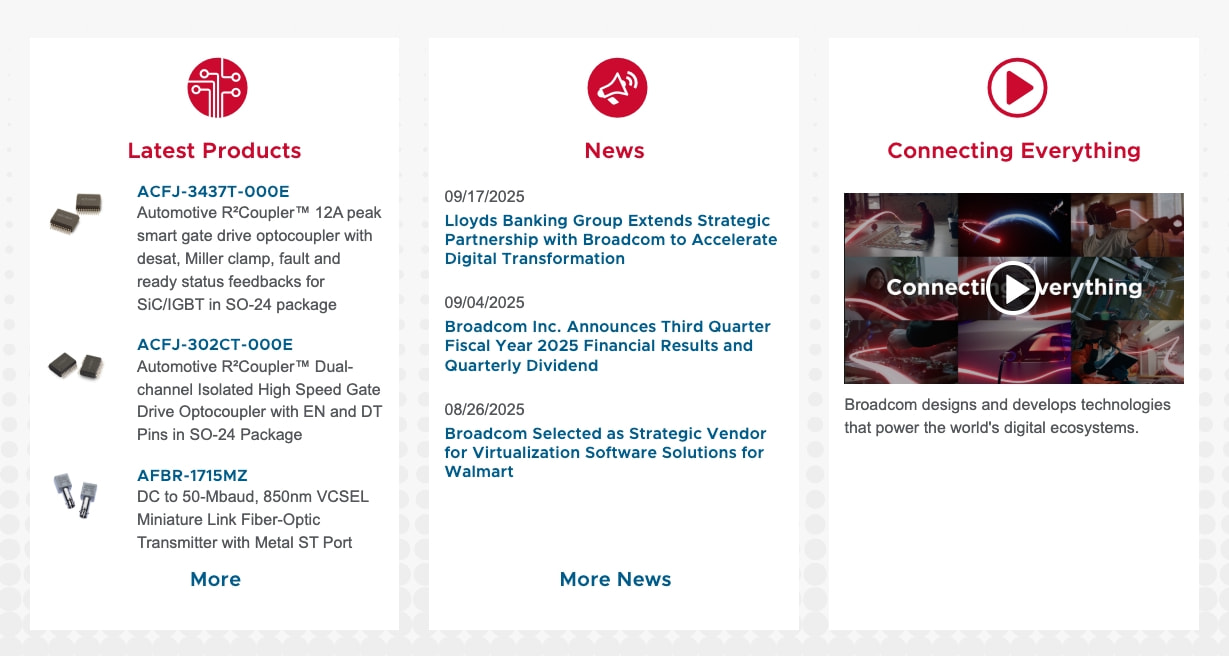 Broadcom Inc. | Connecting Everything captured website design