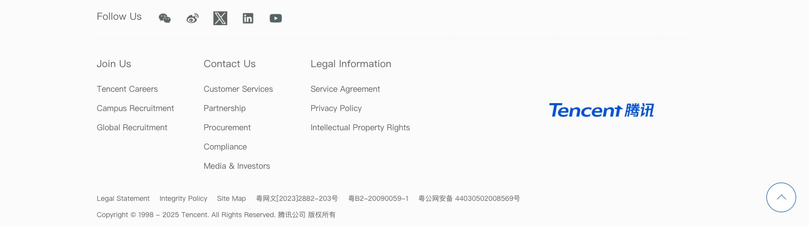 Footer area with social icons, three-column link groups, blue Tencent wordmark, and circular back-to-top button captured website design