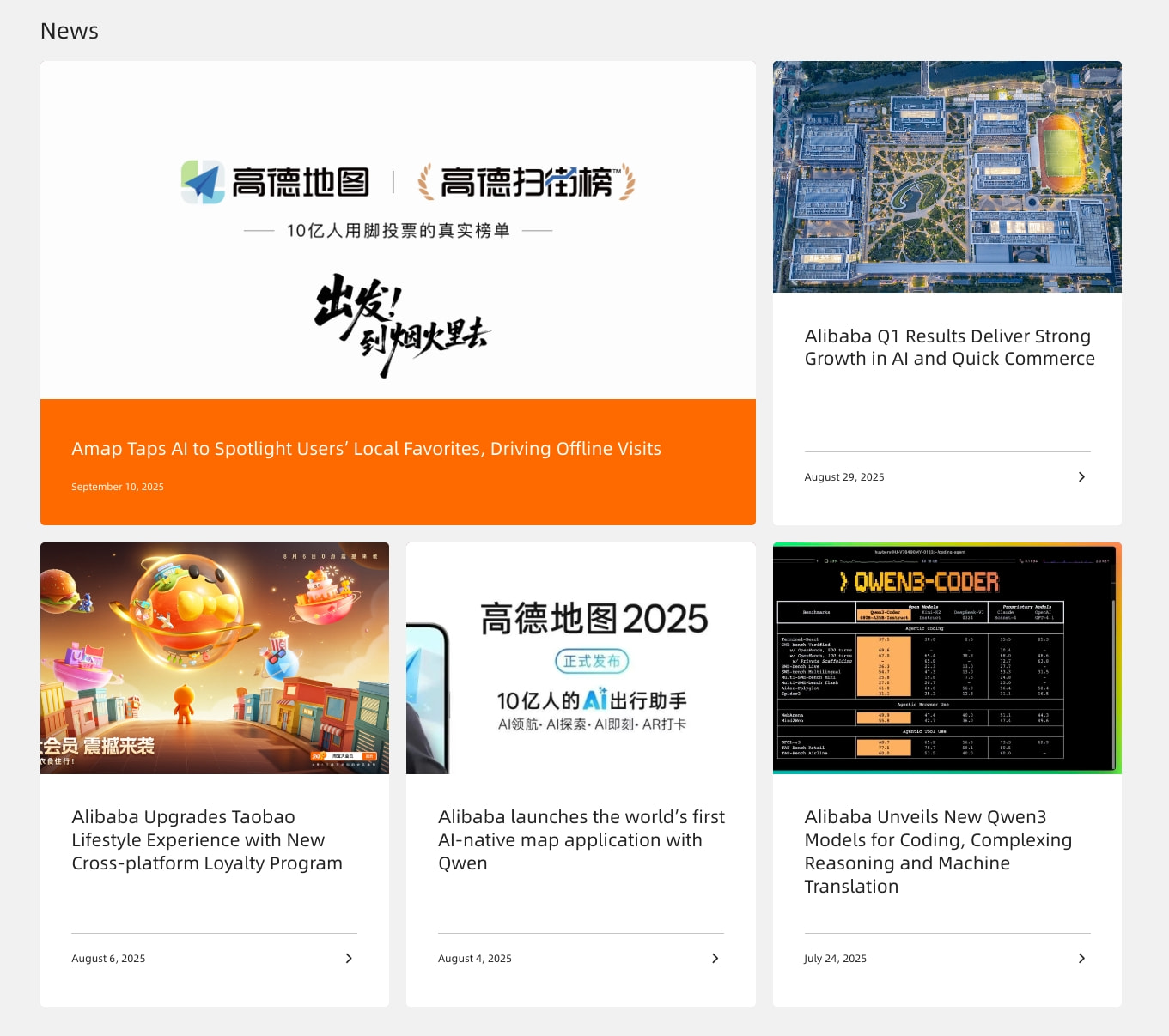 Alibaba Group Official Website captured website design