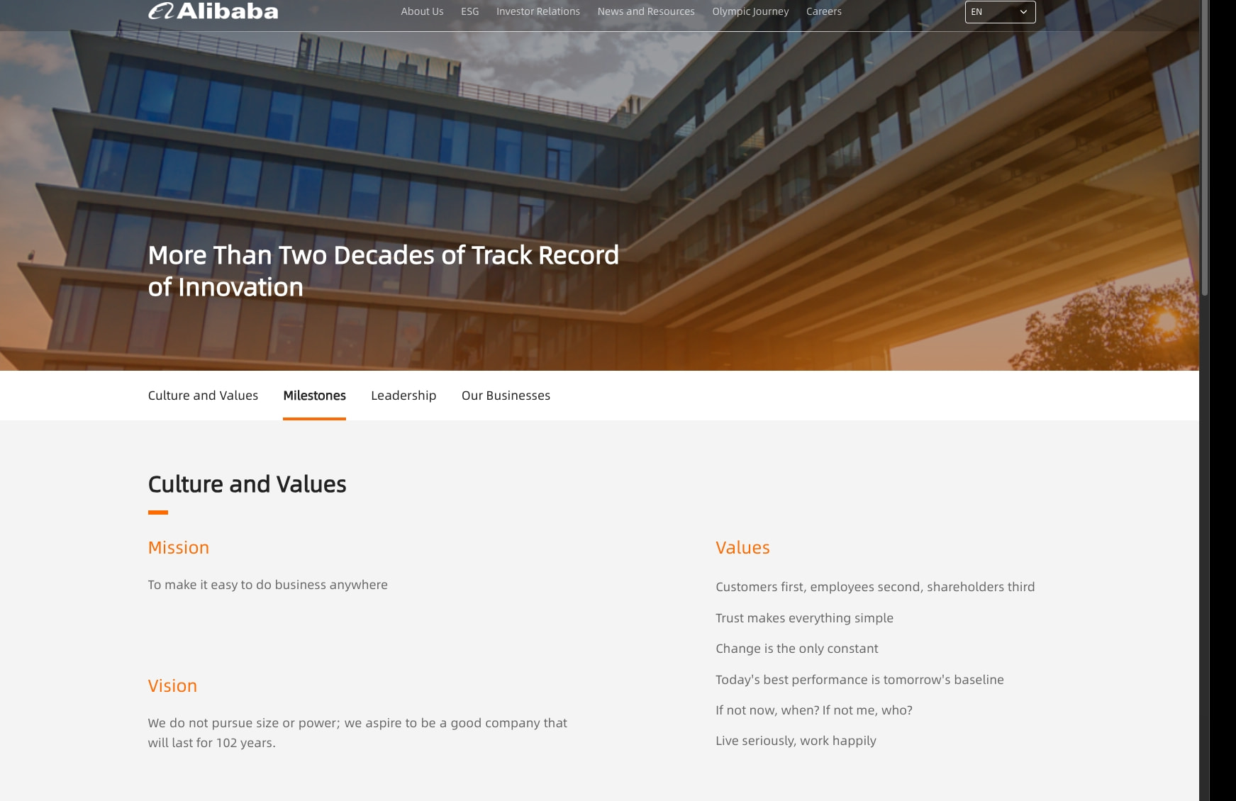 Introduction to Alibaba Group - Alibaba Group captured website design