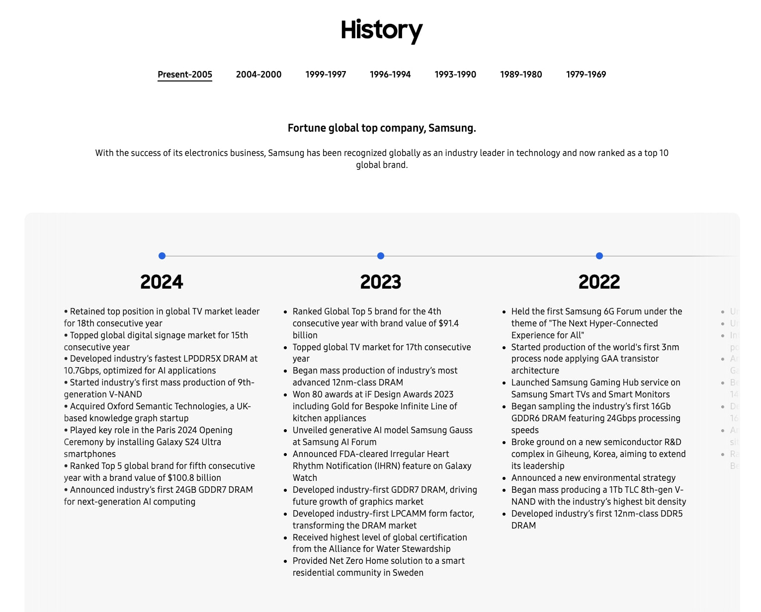 Leadership & Mission | About Us | Samsung US captured website design