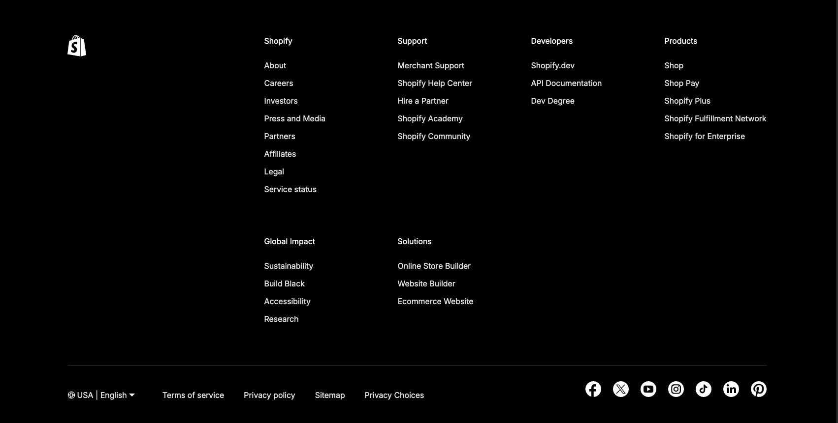 Shopify: The All-in-One Commerce Platform for Businesses - Shopify captured website design