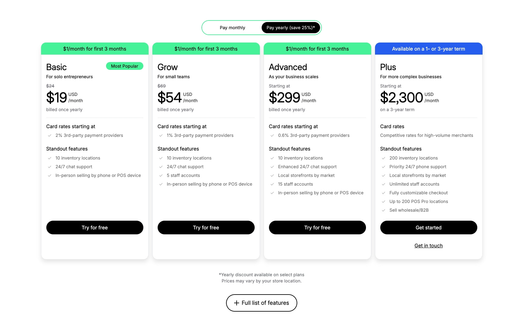 Shopify Pricing - Setup and Open Your Online Store Today – Free Trial - Shopify captured website design