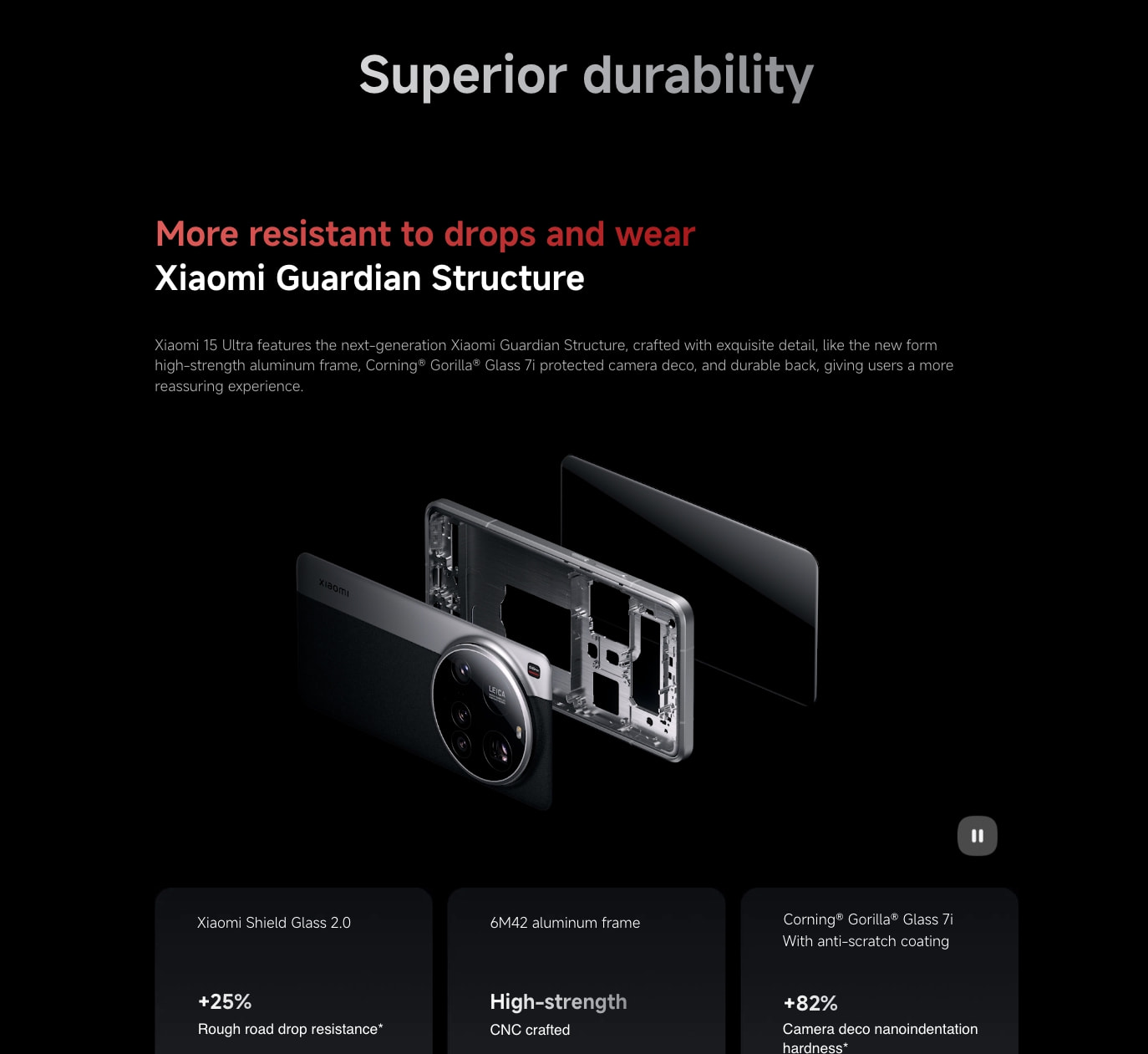 Xiaomi 15 Ultra - Xiaomi Global captured website design