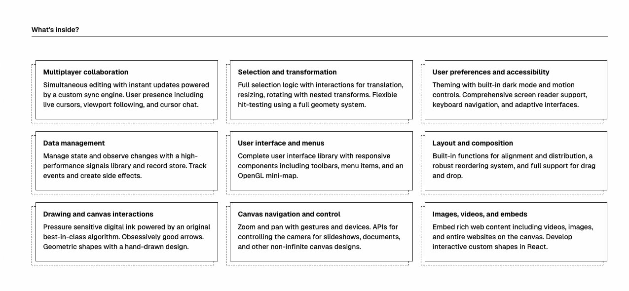 tldraw • build whiteboards in React with the tldraw SDK captured website design