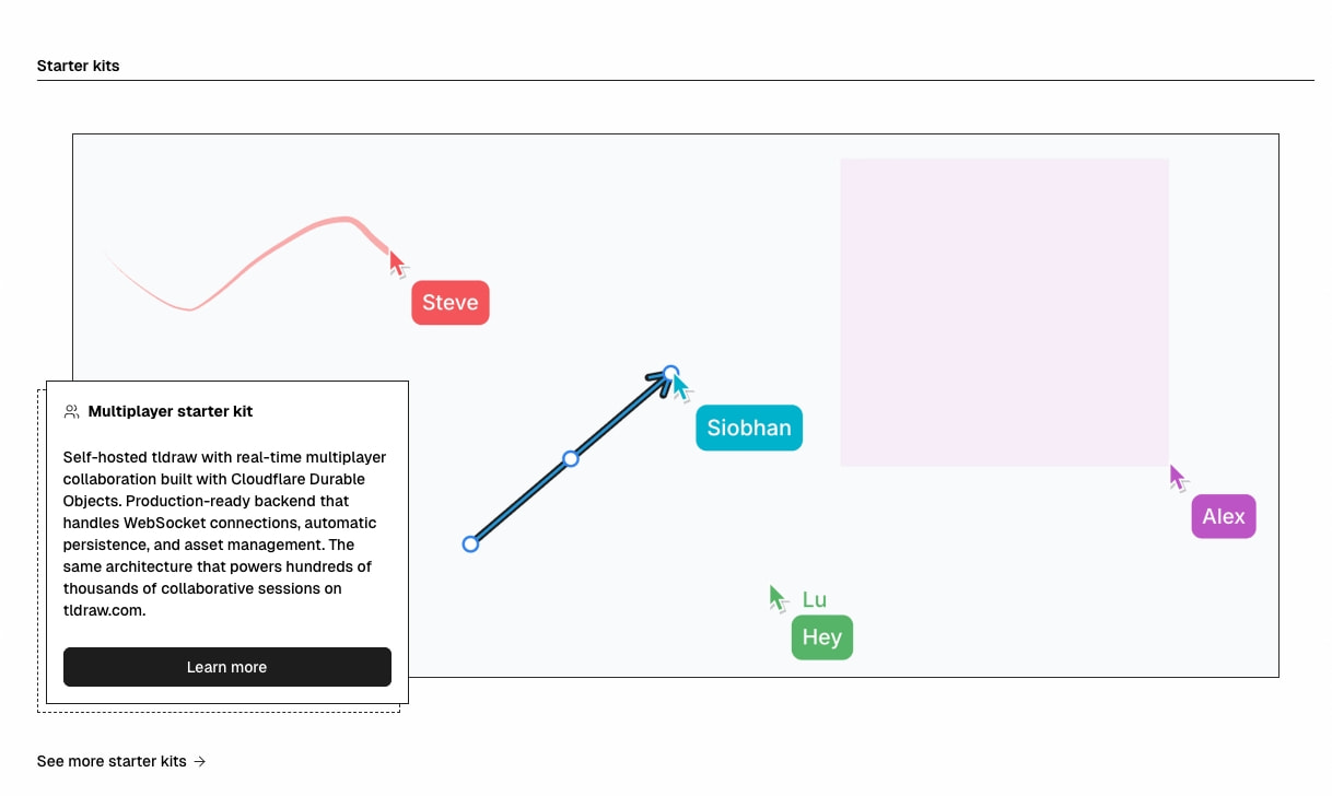 Starter kits section with multiplayer demo showing colorful cursor labels and collaborative drawing interface with descriptive text panel. captured website design