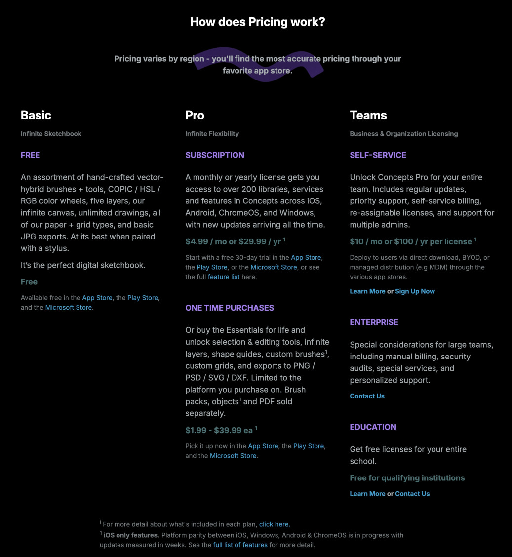Pricing page with three-tier column layout showing Basic, Pro, and Teams plans with purple accent labels and blue store links captured website design