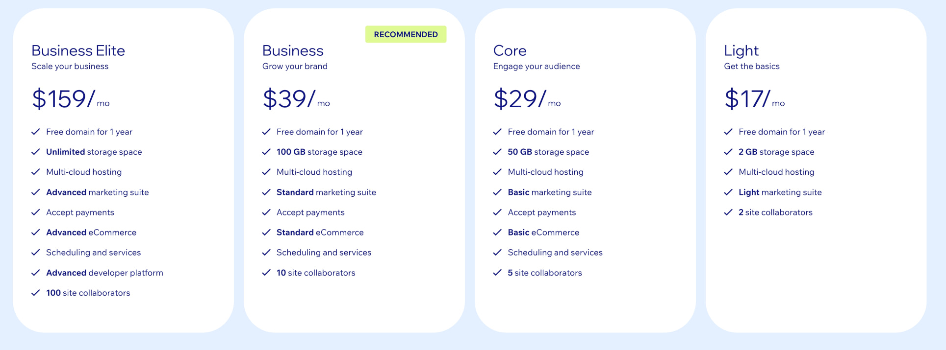 Wix Pricing Information | Upgrade to a Premium Plan | Wix.com captured website design