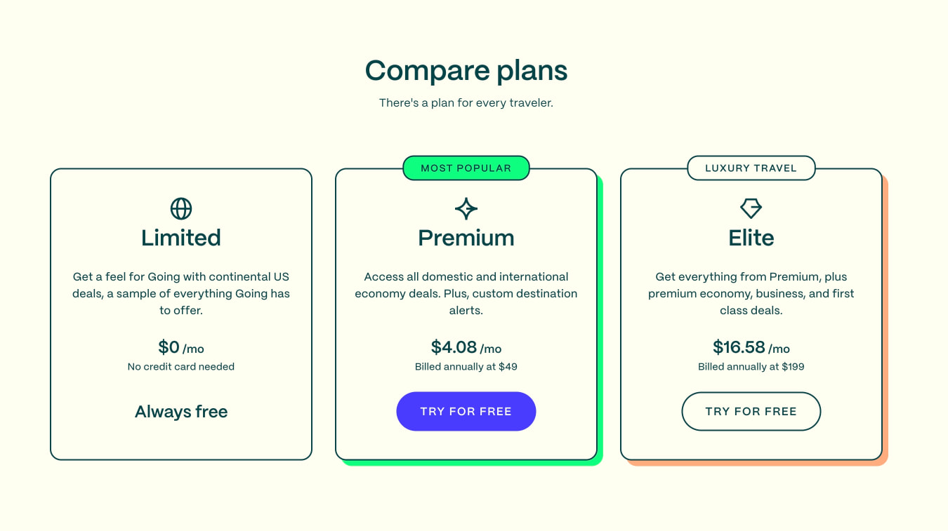 How Going™ Works captured website design