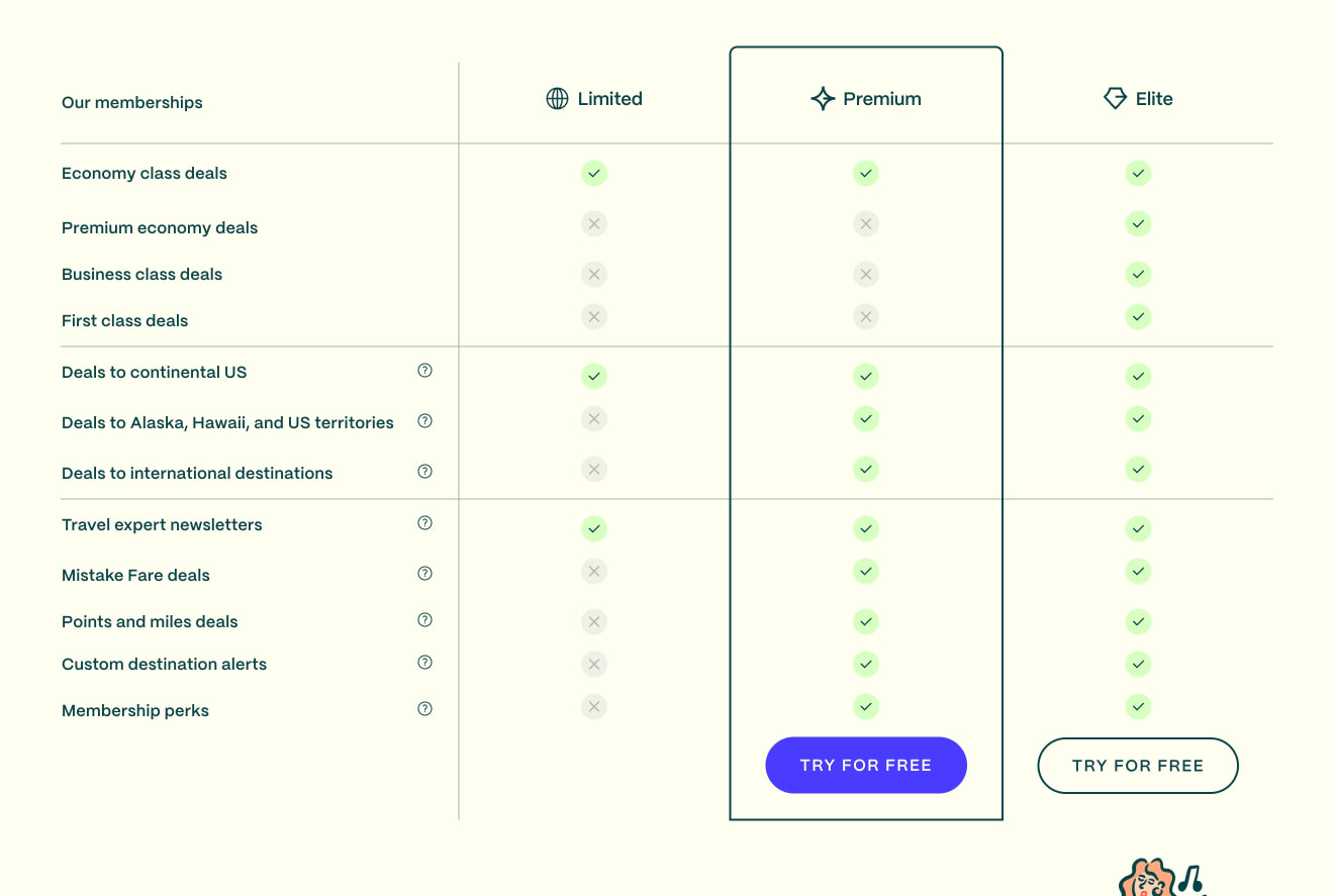 Membership comparison table with three tiers, green checkmarks, gray X marks, and purple filled button versus outlined buttons. captured website design