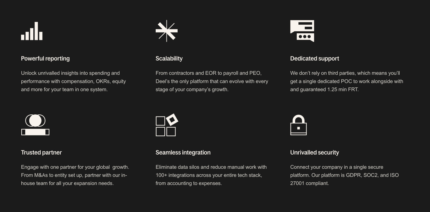 Deel | Global Payroll, Compliance & HR Solutions | HRIS captured website design