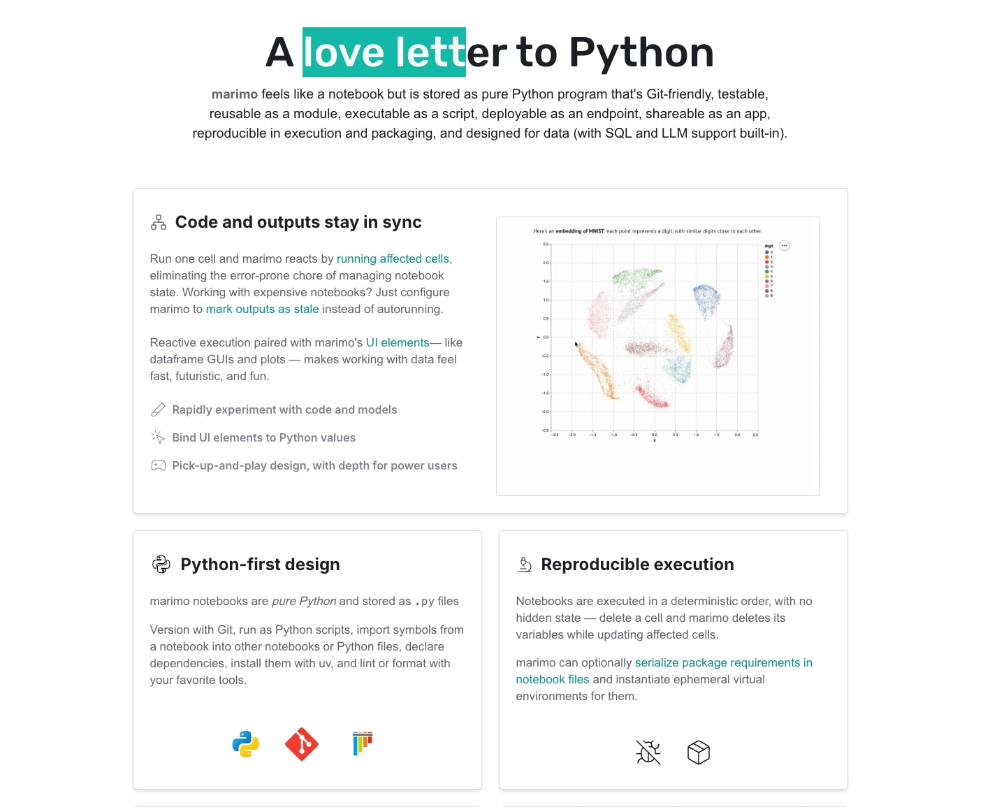 Hero section with teal-highlighted 'love letter' headline and feature cards showing code-outputs sync with scatter plot visualization captured website design