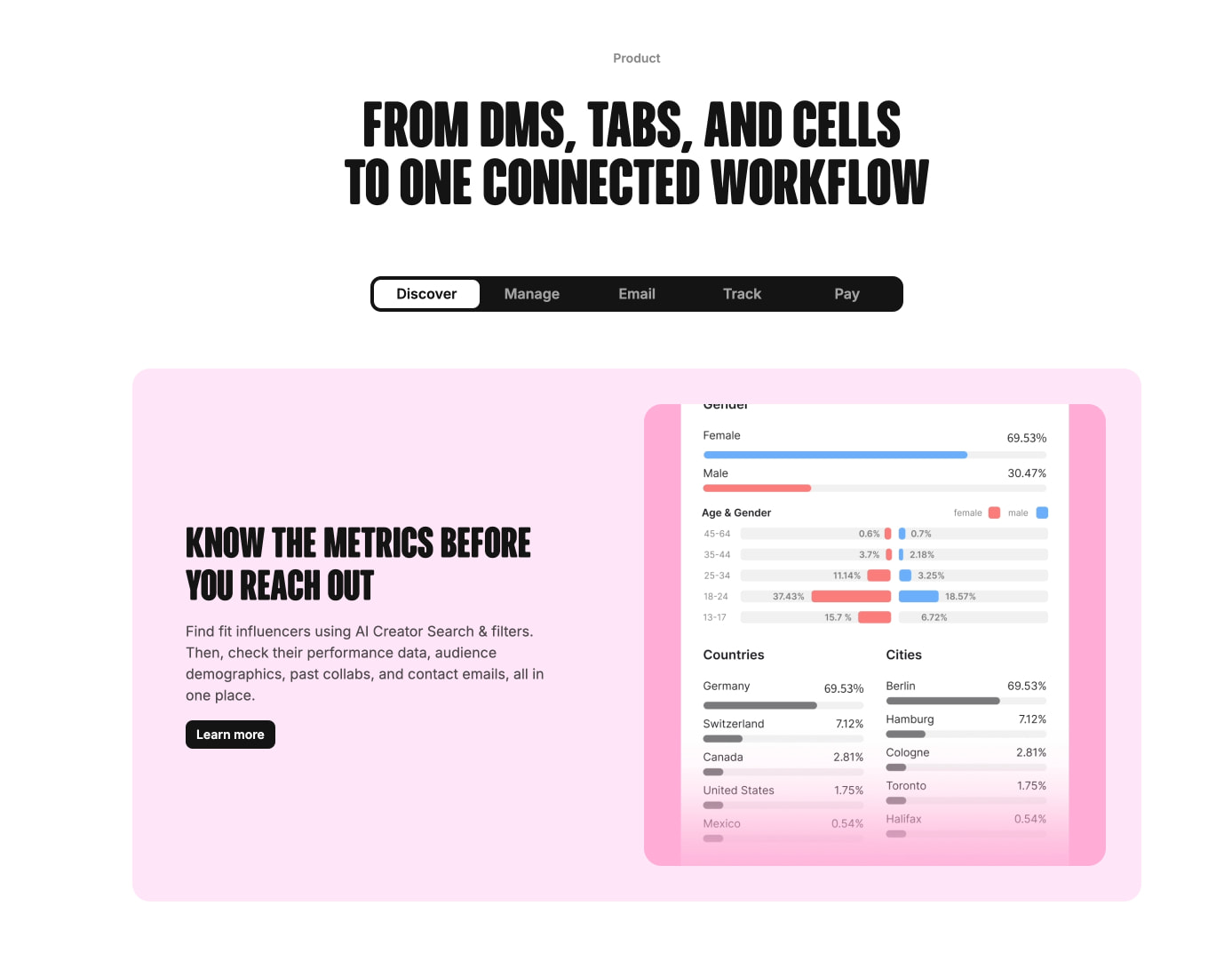 Modash.io | Influencer Marketing Platform captured website design