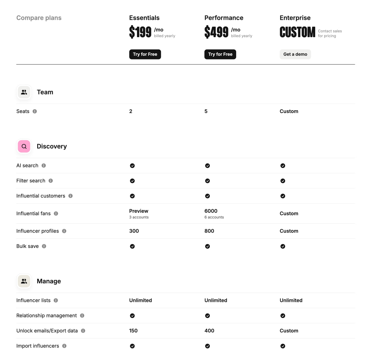 Plans and Pricing | Modash.io captured website design
