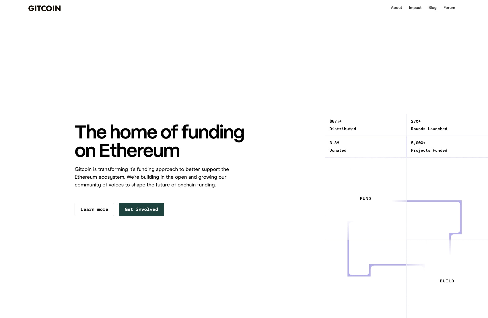 Gitcoin | Fund What Matters To Your Community captured website design