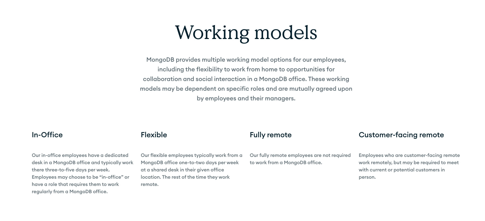 MongoDB Careers | MongoDB captured website design