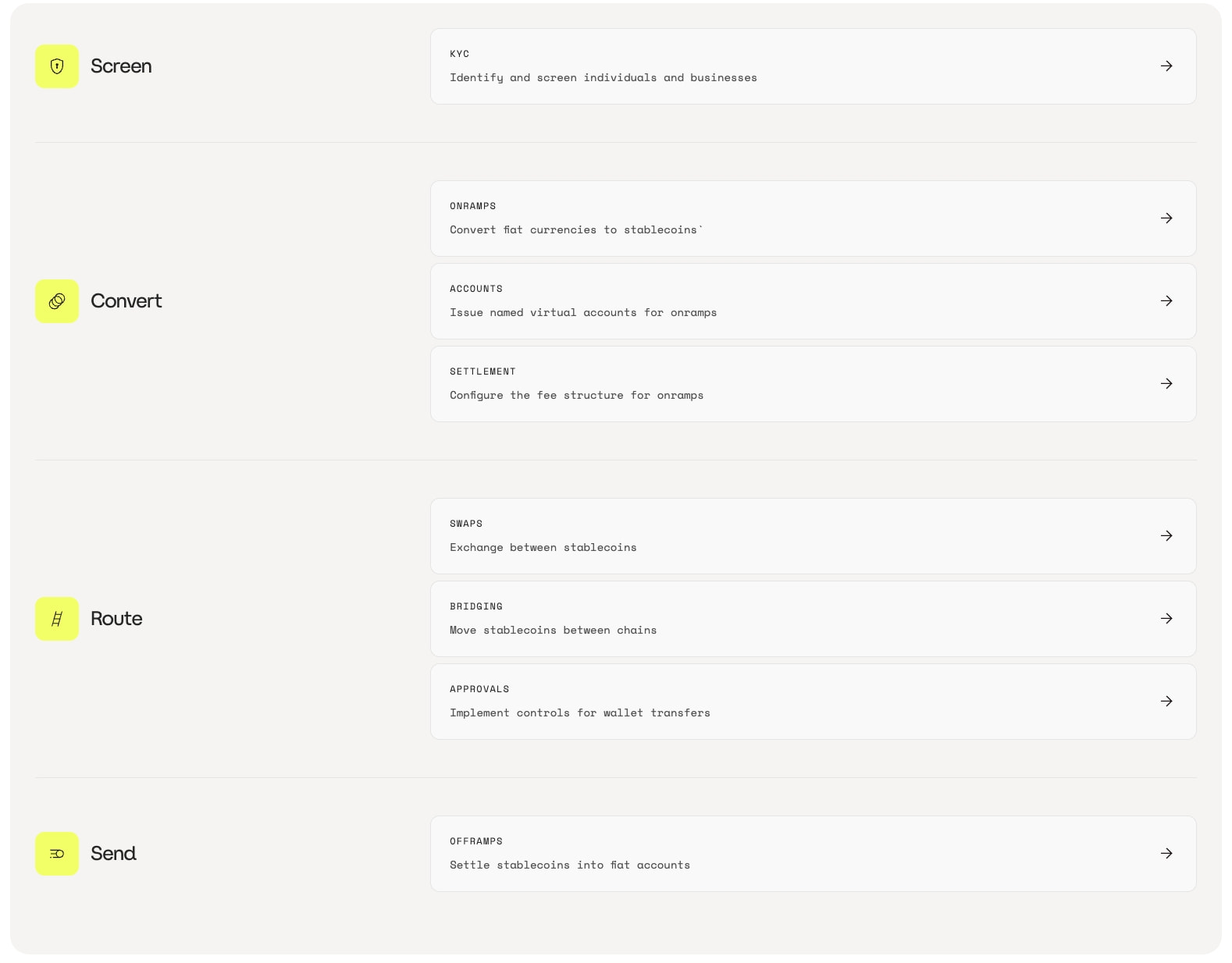 HIFI | Turn money into software captured website design
