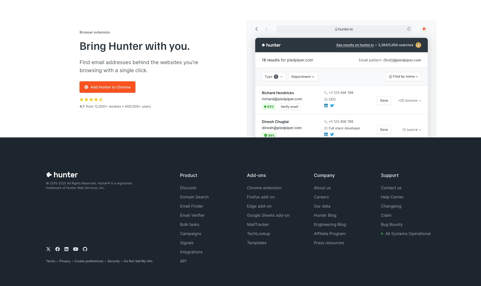 Find email addresses and send cold emails • Hunter captured website design