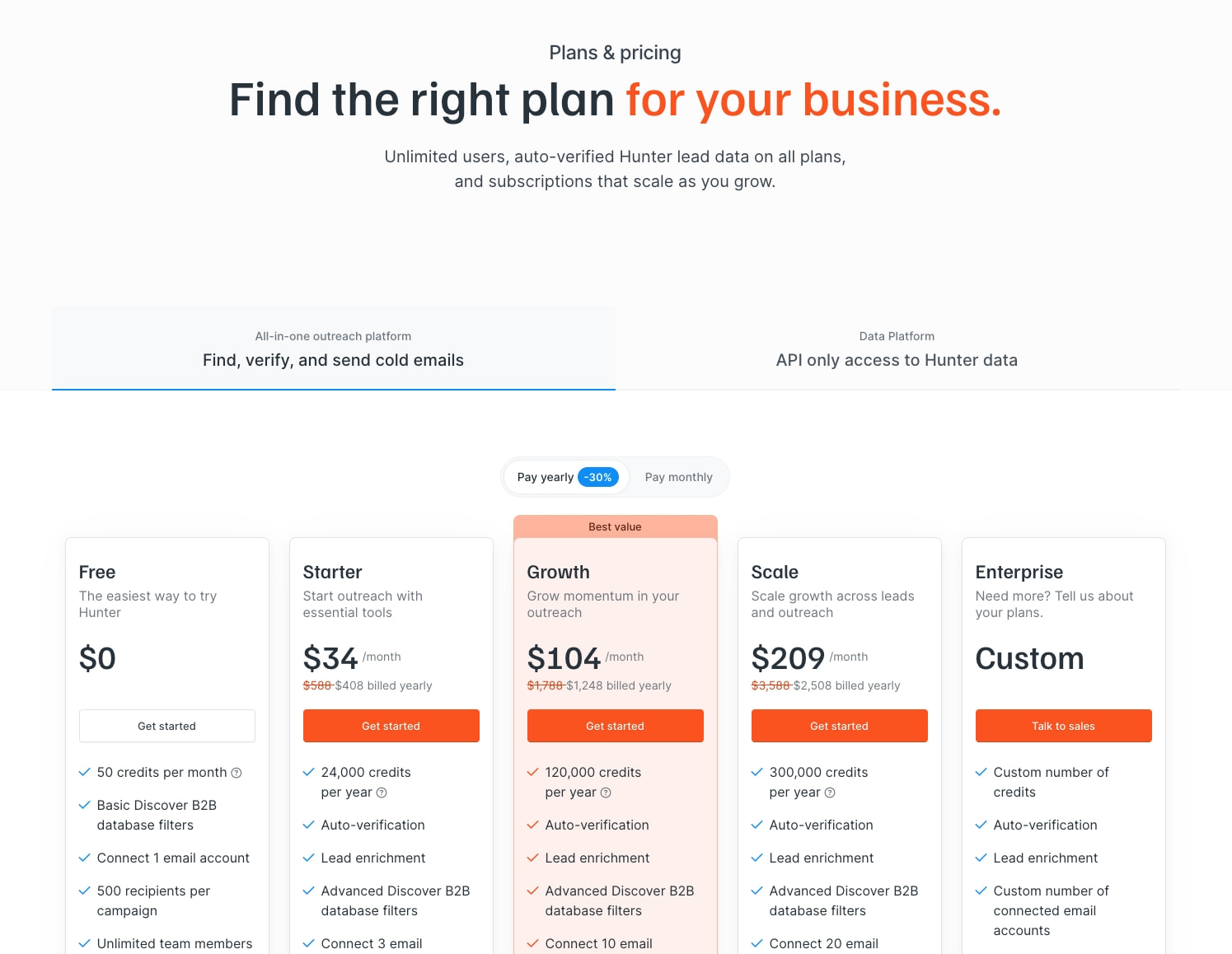 Plans & pricing • Hunter captured website design
