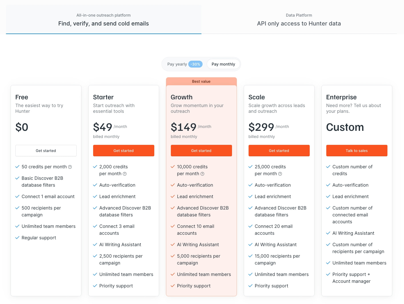 Plans & pricing • Hunter captured website design