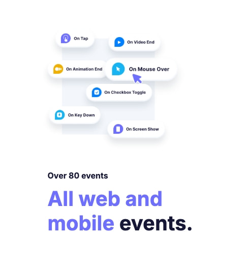 Proto.io - Prototyping for all captured website design