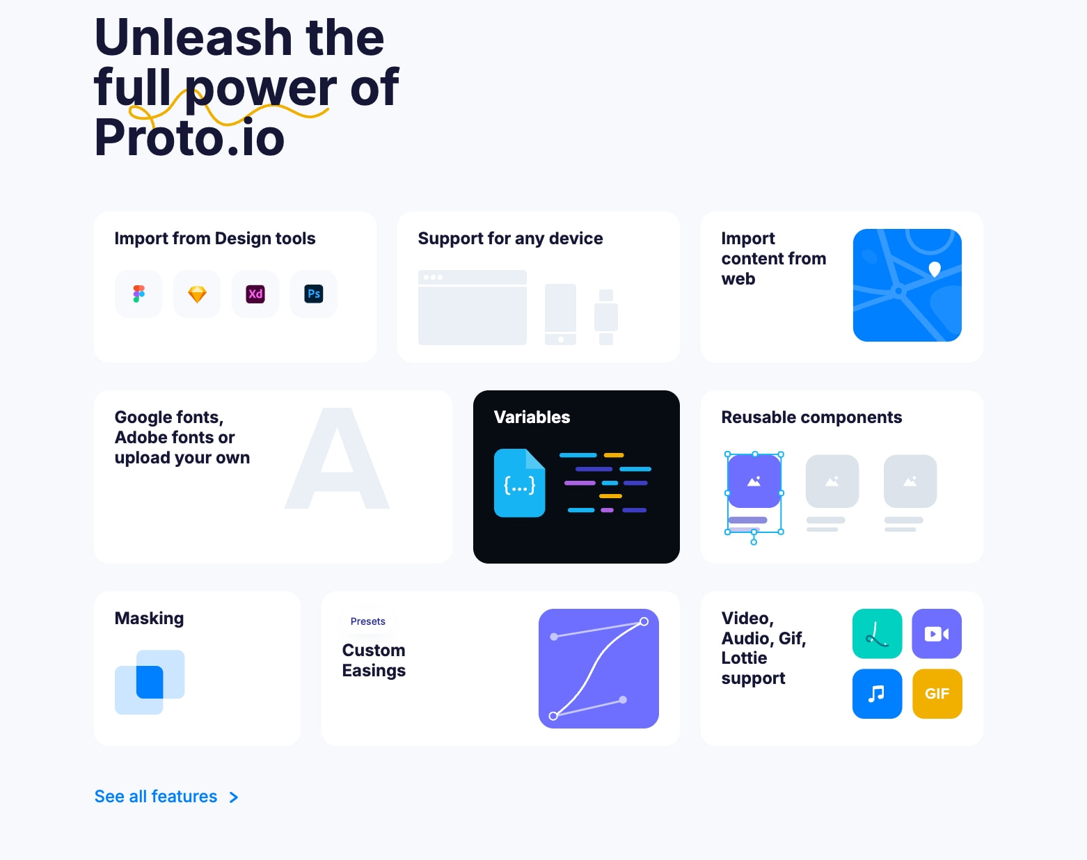 Proto.io - Prototyping for all captured website design
