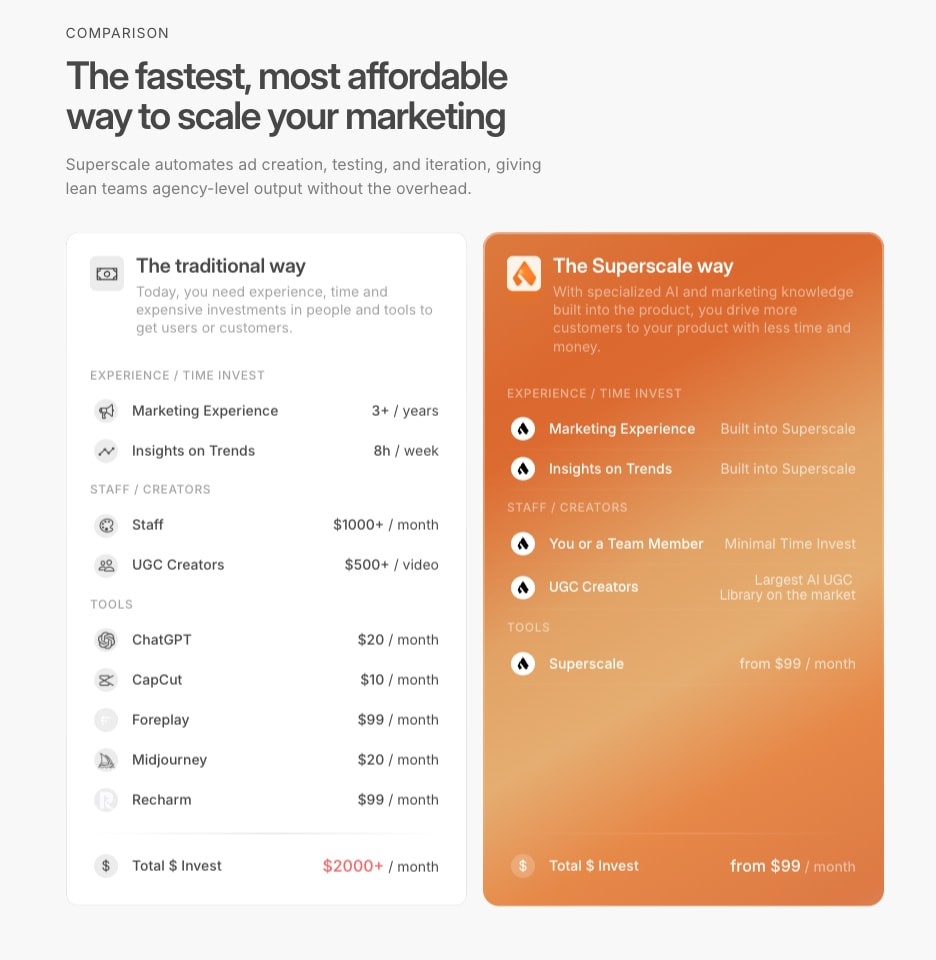 Comparison section with two-column card layout showing traditional versus Superscale pricing on light gray background captured website design