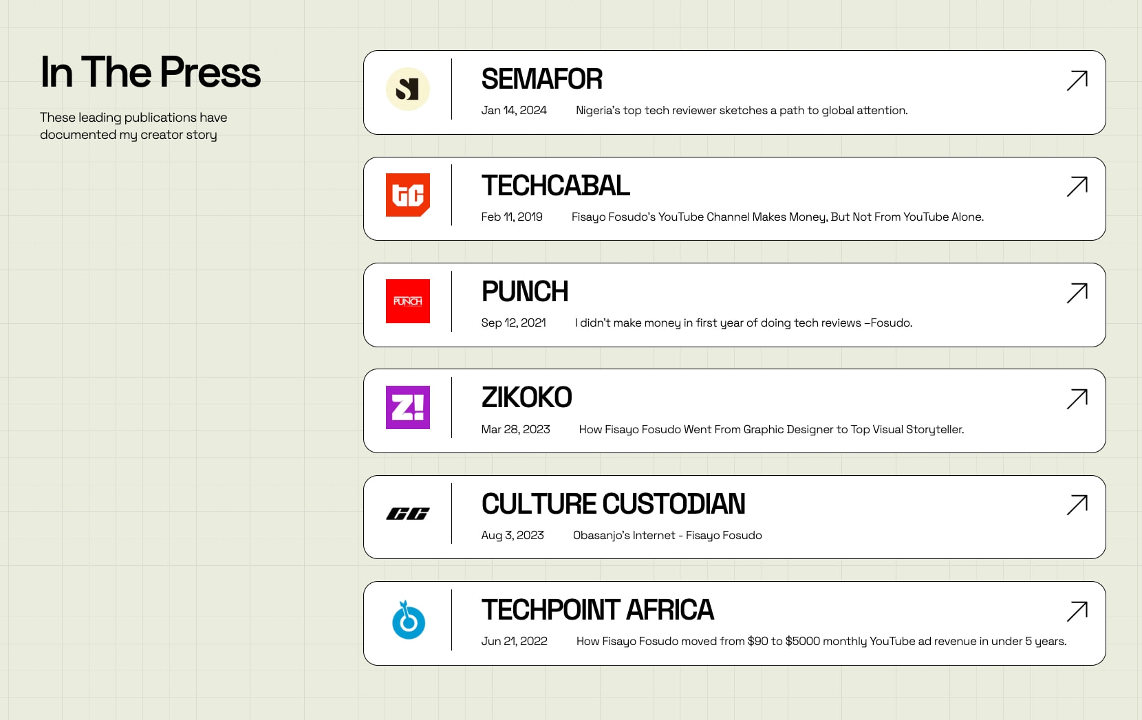 Press coverage list with publication logos, dates, and external-link arrows on pale grid background captured website design