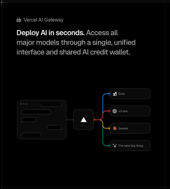 Vercel: Build and deploy the best web experiences with the AI Cloud captured website design