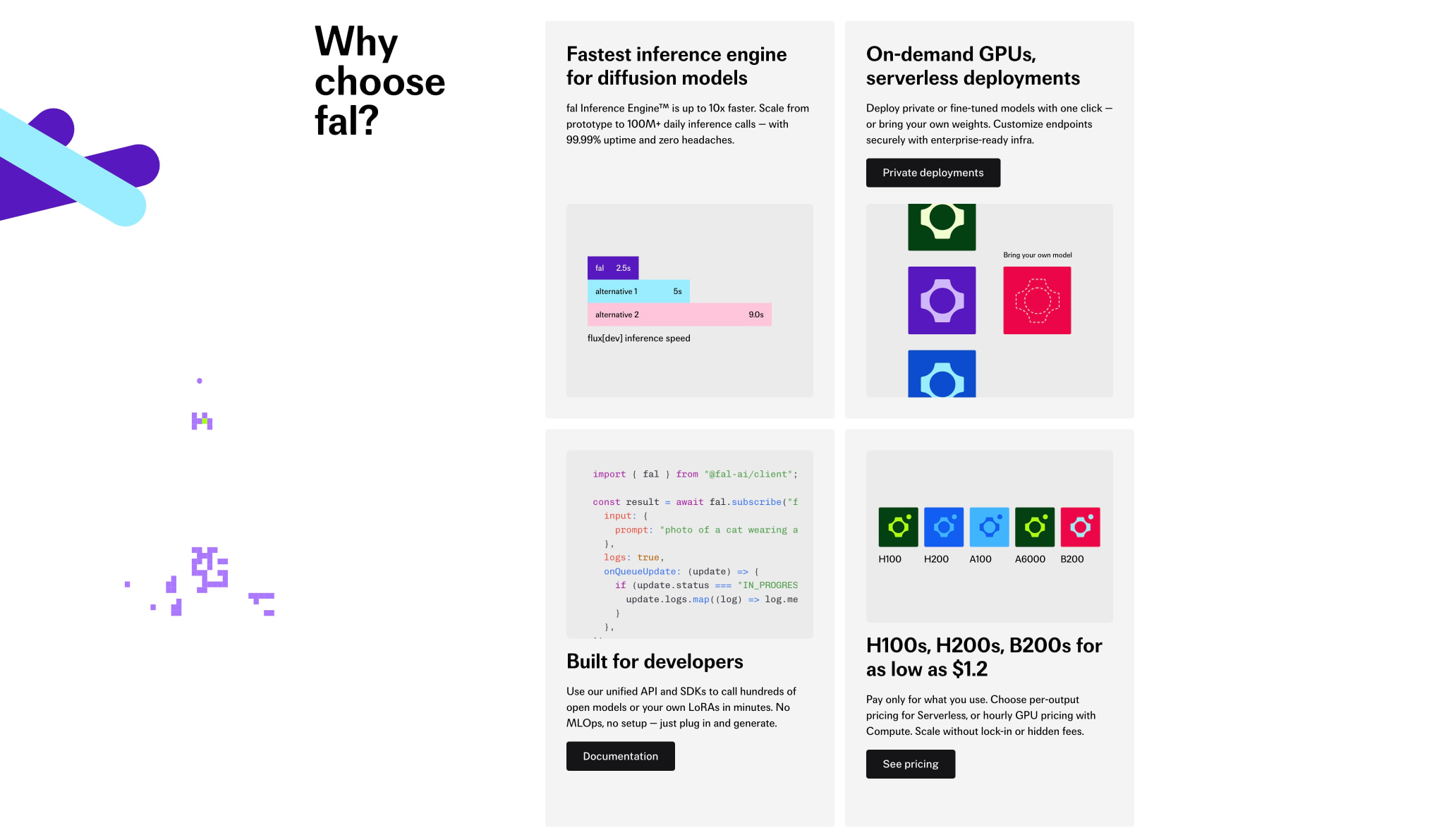 Generative AI APIs | Run Img, 3D, Video AI Models 4x Faster | fal.ai captured website design