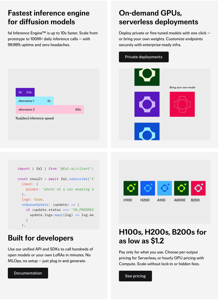 Generative AI APIs | Run Img, 3D, Video AI Models 4x Faster | fal.ai captured website design