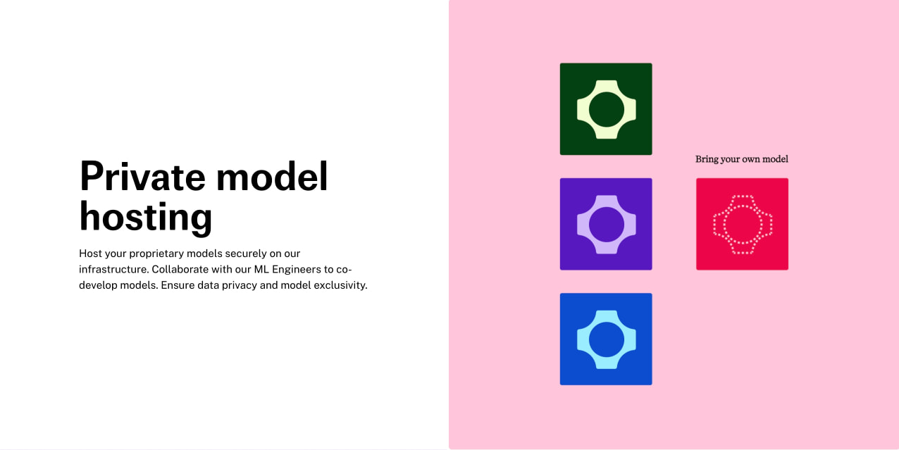 Enterprise GenAI Platform | Custom Models | Dedicated Infra | fal.ai captured website design