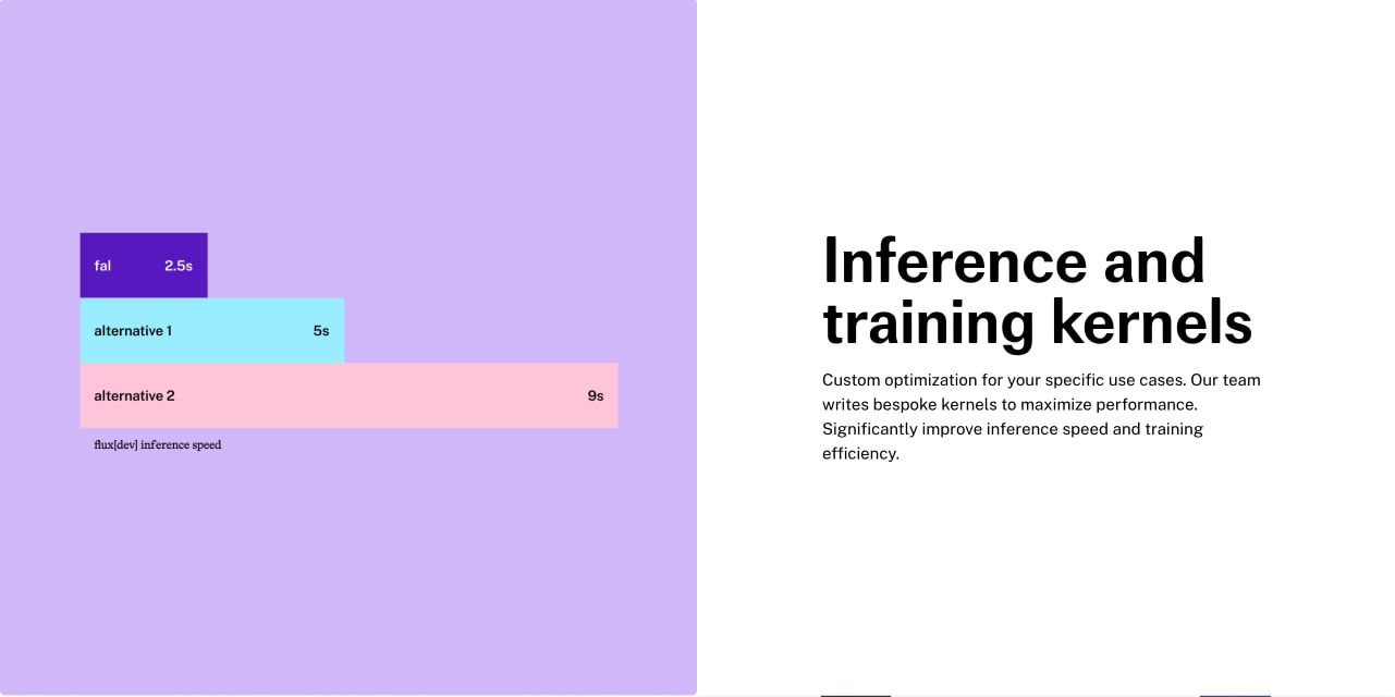 Enterprise GenAI Platform | Custom Models | Dedicated Infra | fal.ai captured website design