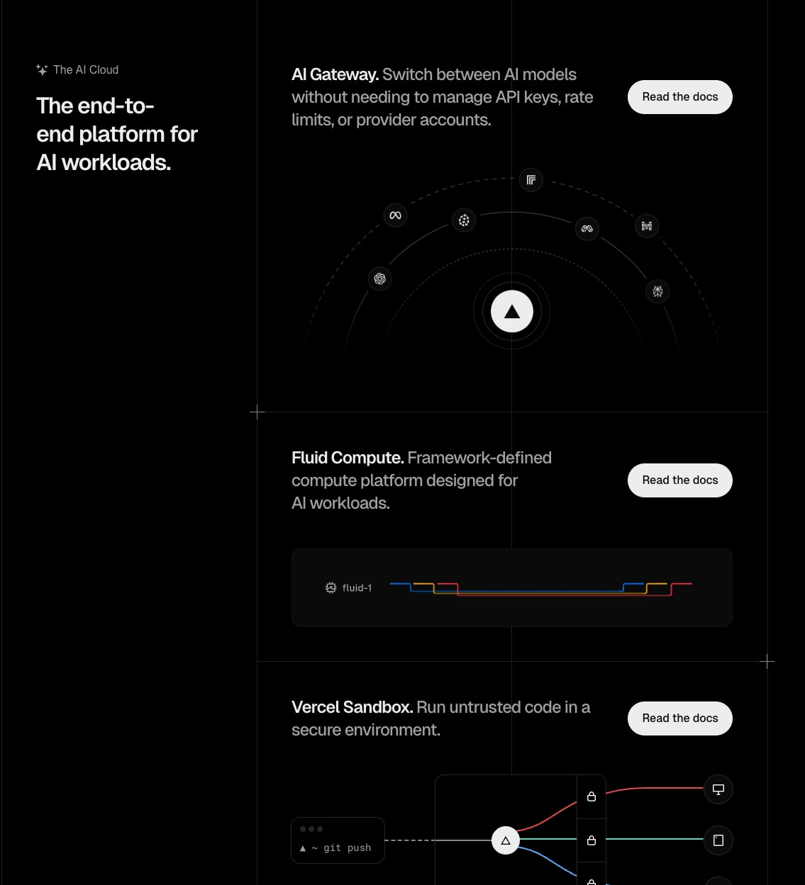 Deploy AI at the speed of frontend captured website design