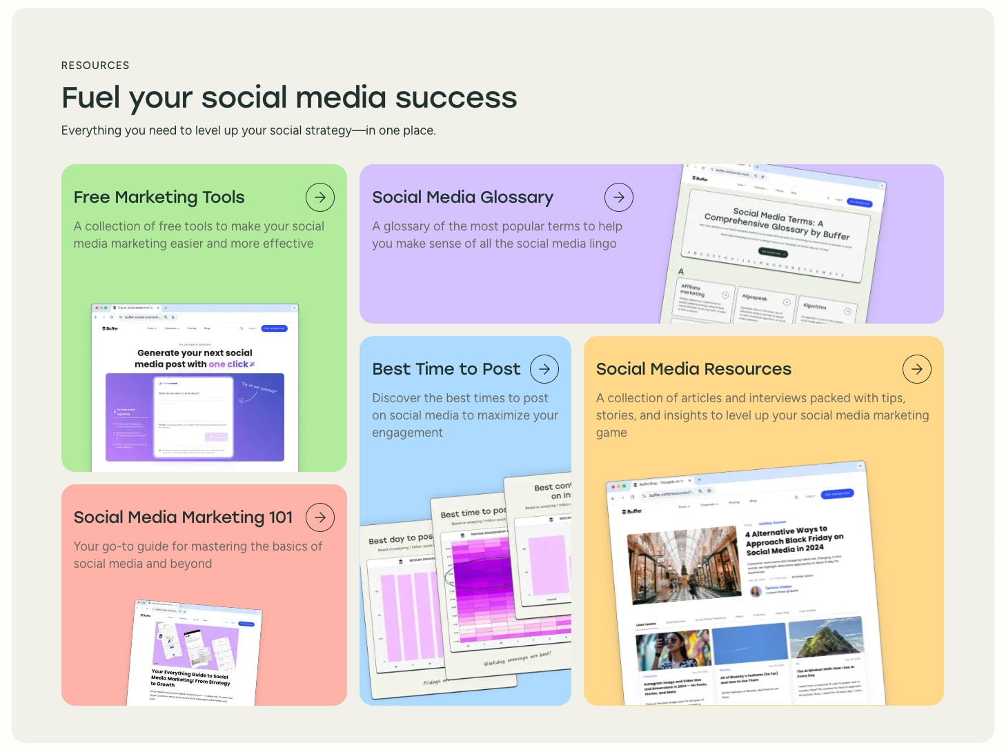 Buffer: Social media management for everyone captured website design
