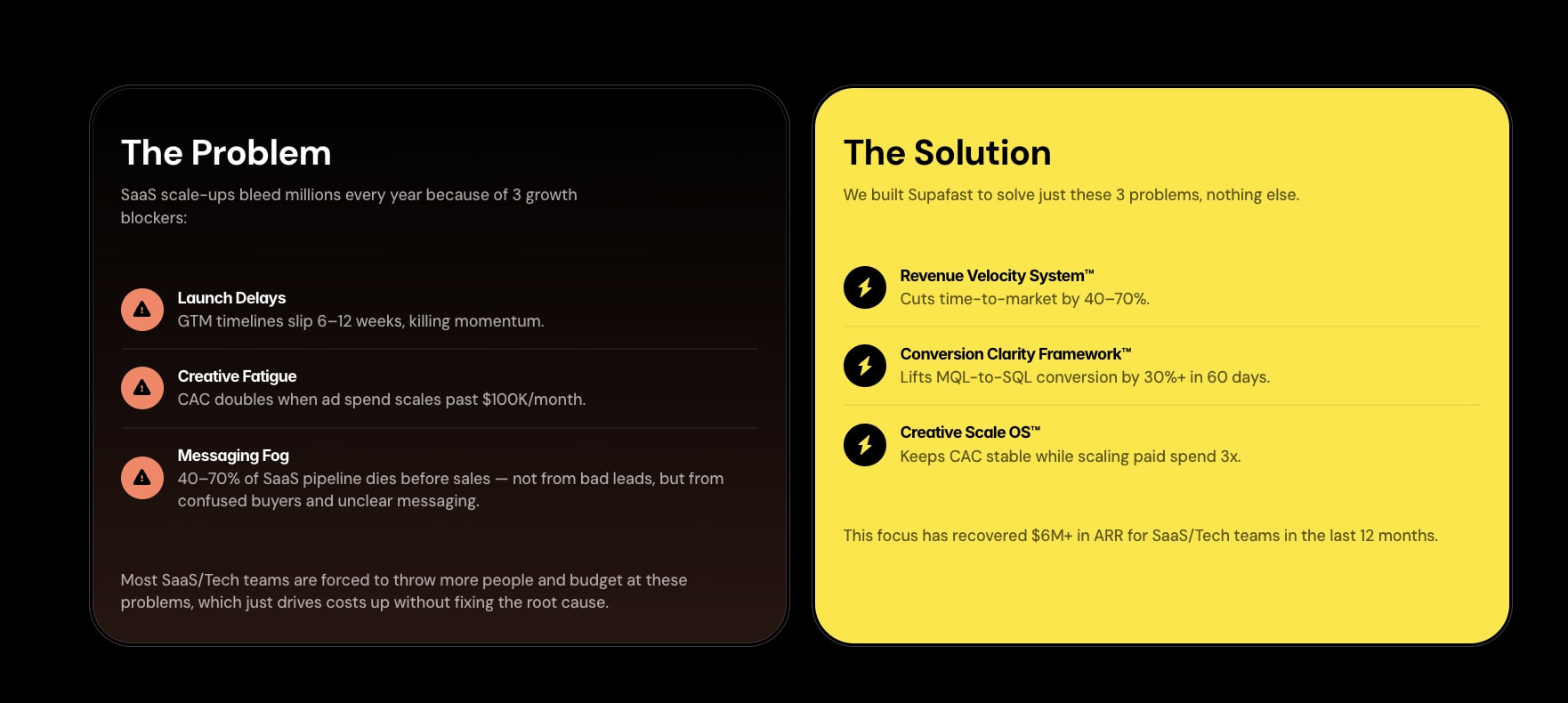 Branding, Product & Web Development for Startups captured website design