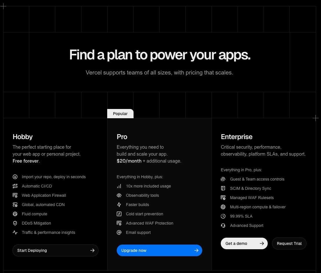 Find a plan to power your projects. captured website design