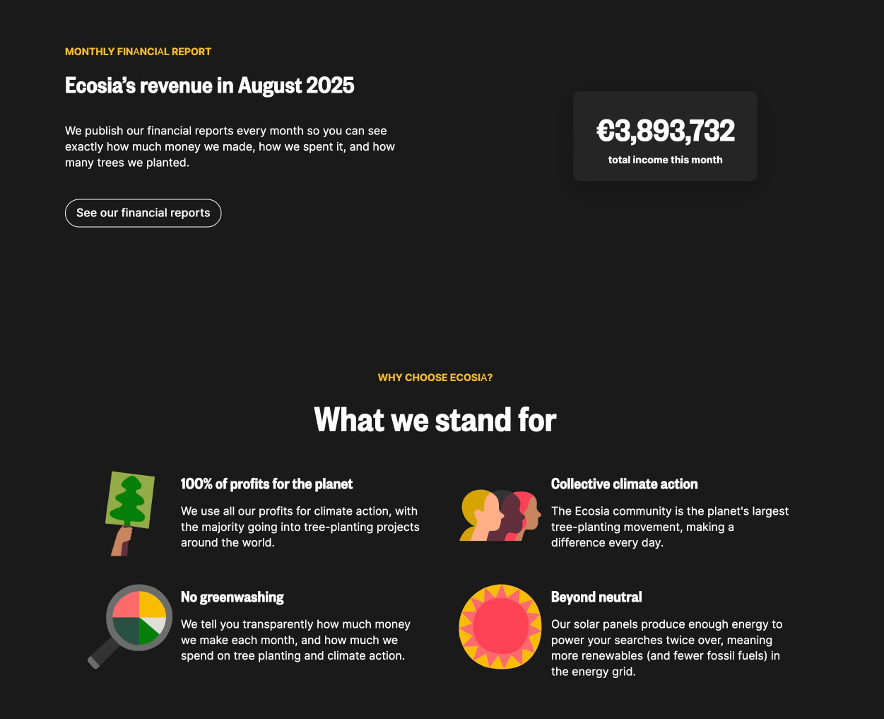 Financial report section with yellow accent label, large condensed revenue figure in a dark card, and four illustrated value propositions in a two-column grid with bold headings. captured website design