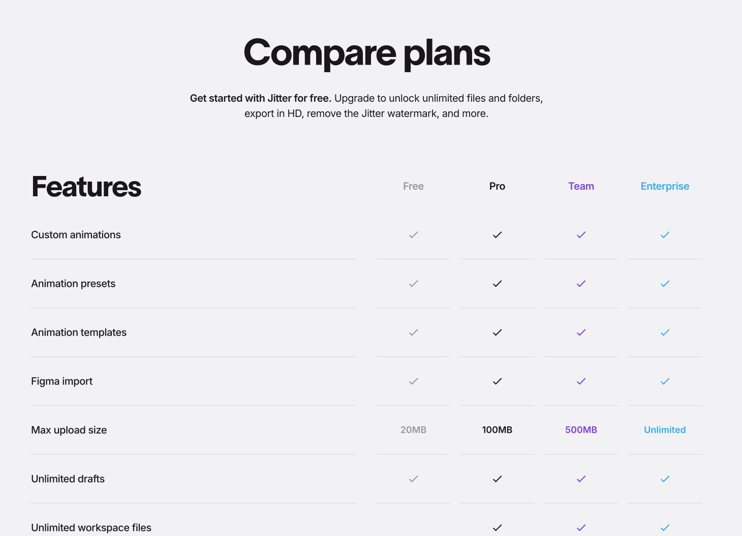 Pricing · Jitter captured website design