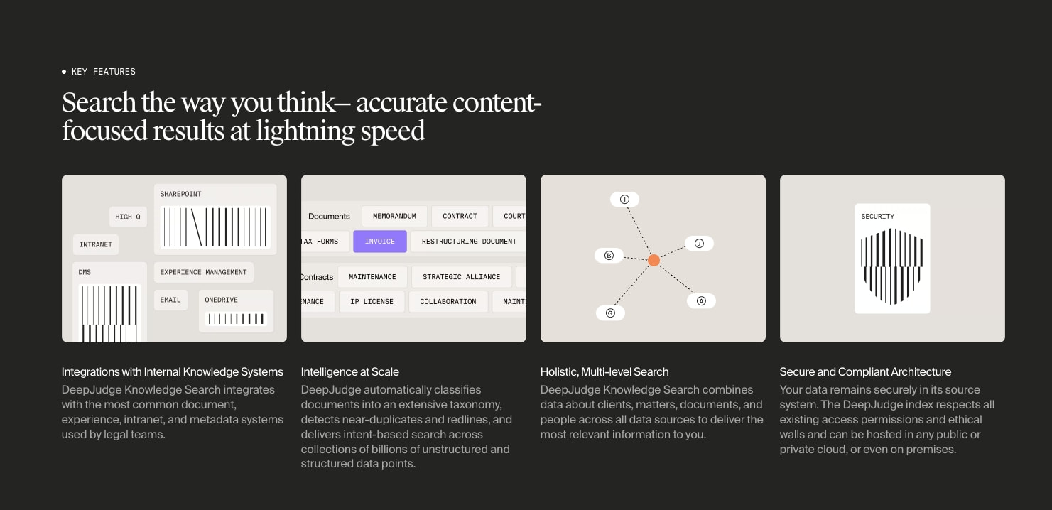 Product - Precision AI Search for legal teams captured website design