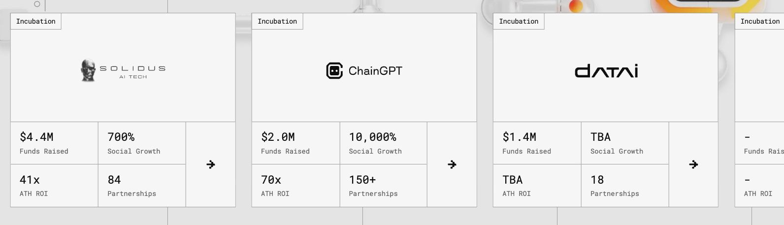 ChainGPT Labs | Fund, Incubate and Accelerate Web3 Projects captured website design