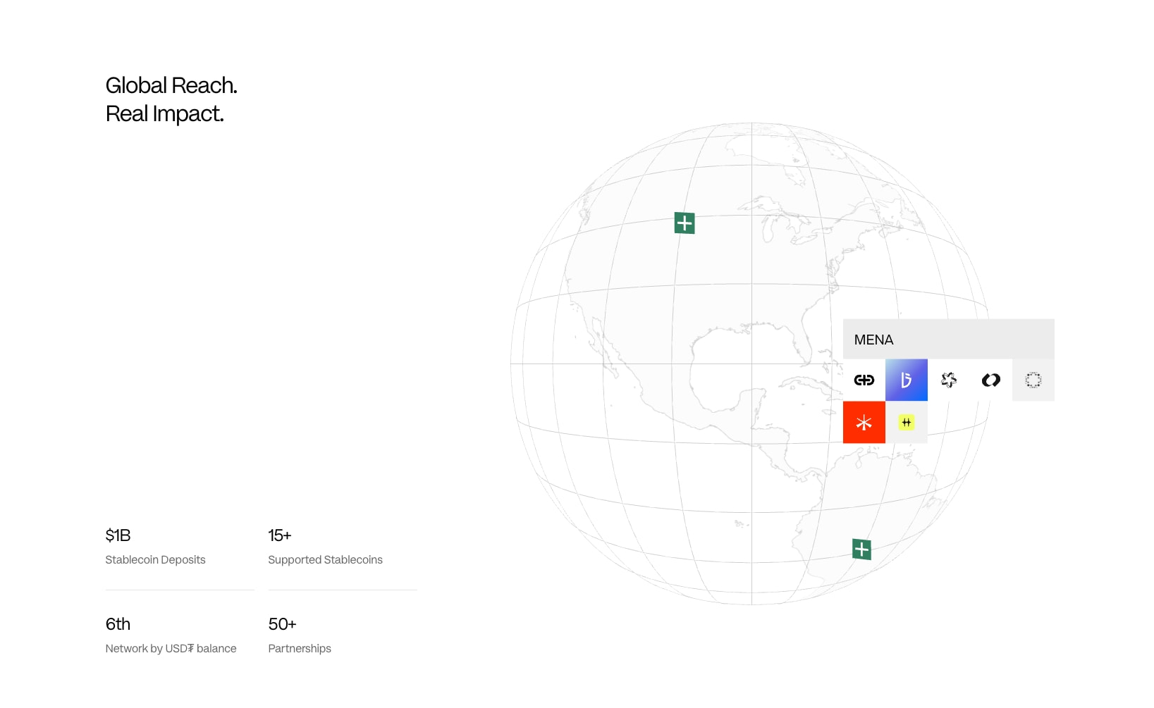 Global reach section with wireframe globe, regional partner logos, and four large metric statistics on white background captured website design