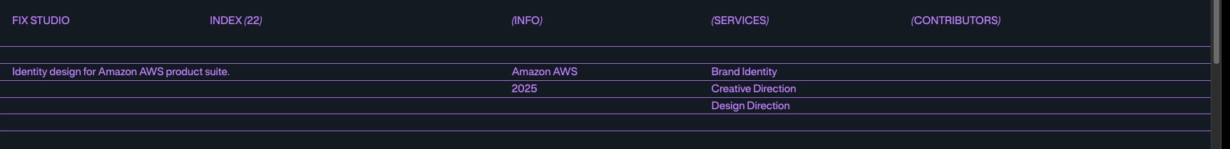 Fix Studio | Amazon AWS captured website design