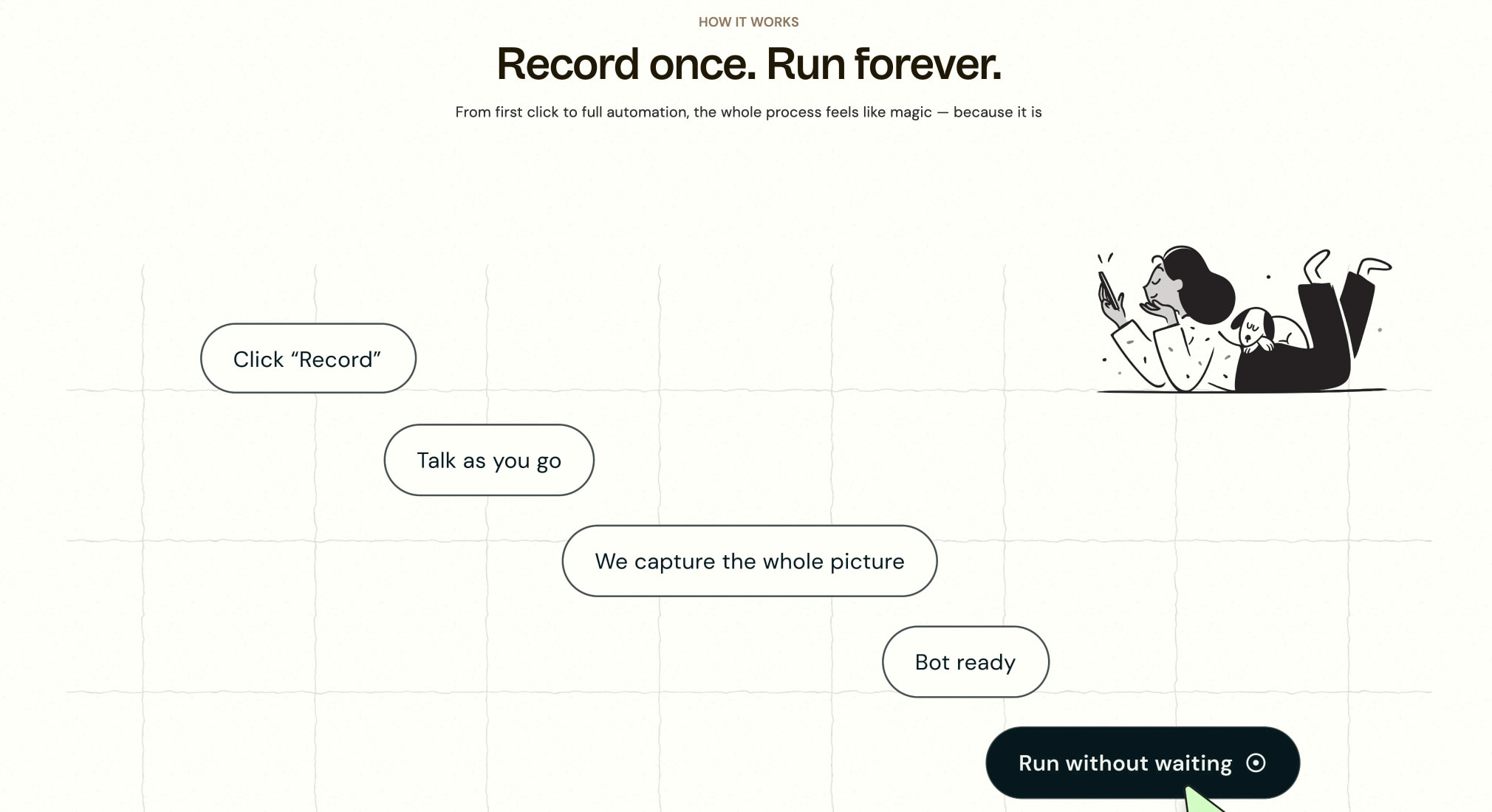 100X.Bot | Record once and Automate forever captured website design